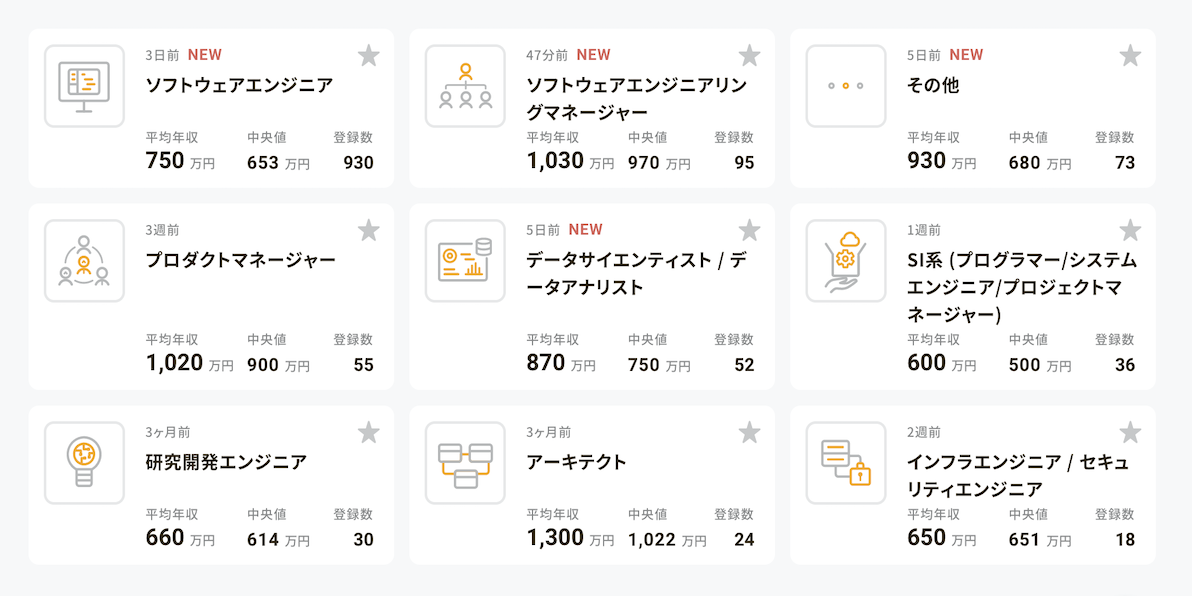 screen